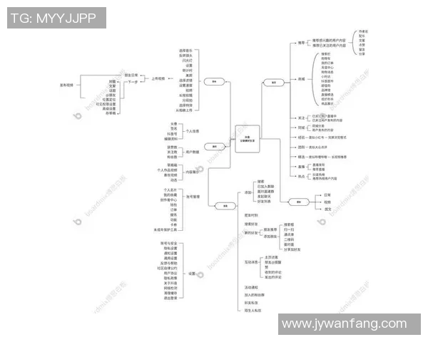 武汉街舞队技术表现数据分析与提升策略探讨